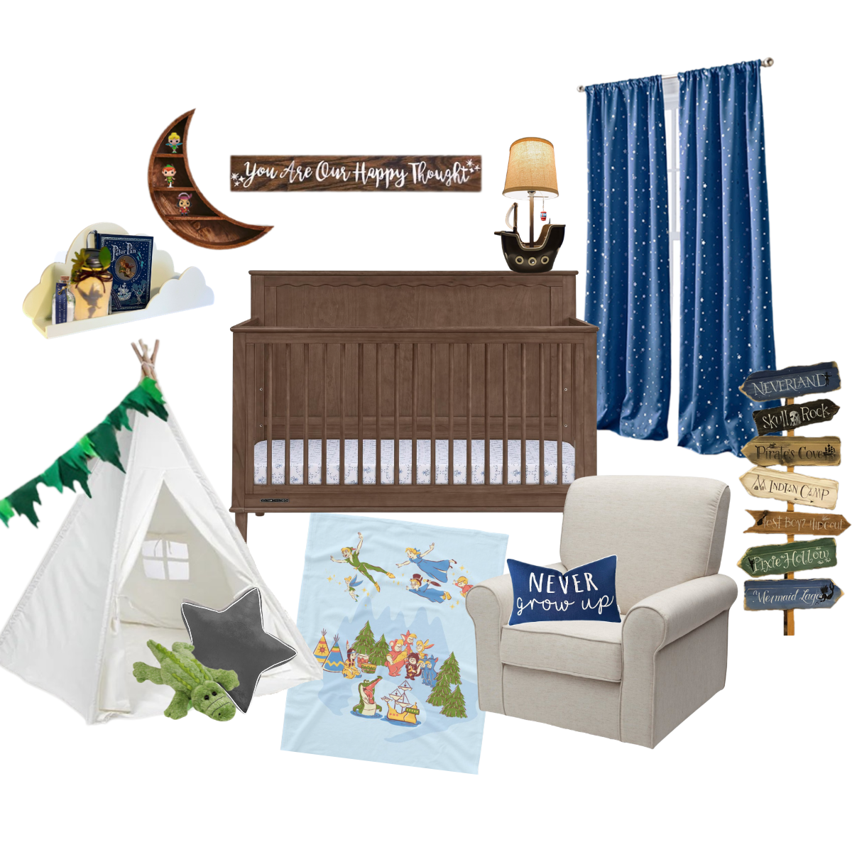 Neverland Nursery Moodboard