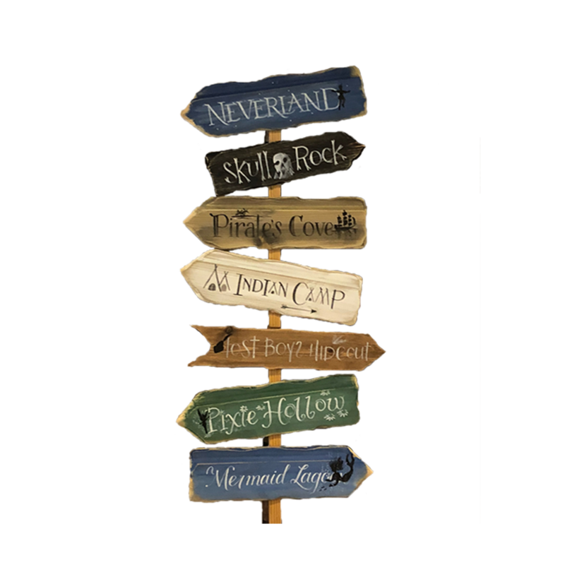 Neverland Signposts